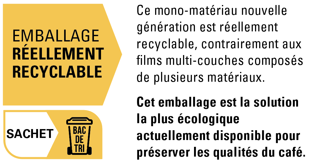 emballage réellement recyclable