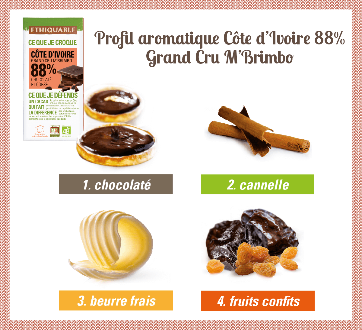 profil aromatique chocolat côte d'ivoire 88% cacao équitable bio