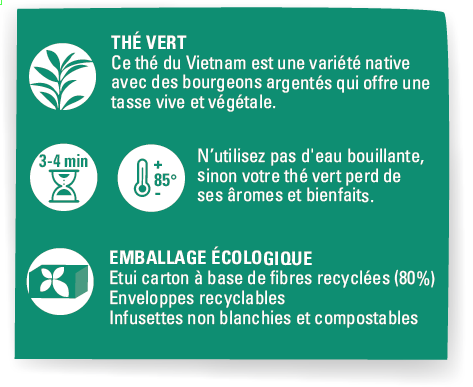 Thé Vert bio, Thé Vert équitable - Fleurance Nature